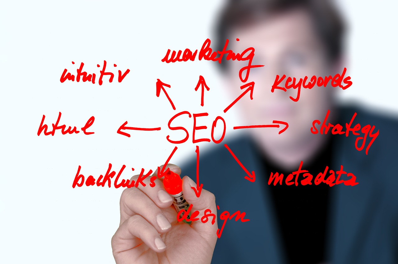 Online Marketing Trends in Healthcare Practices to Follow in 2022 seo