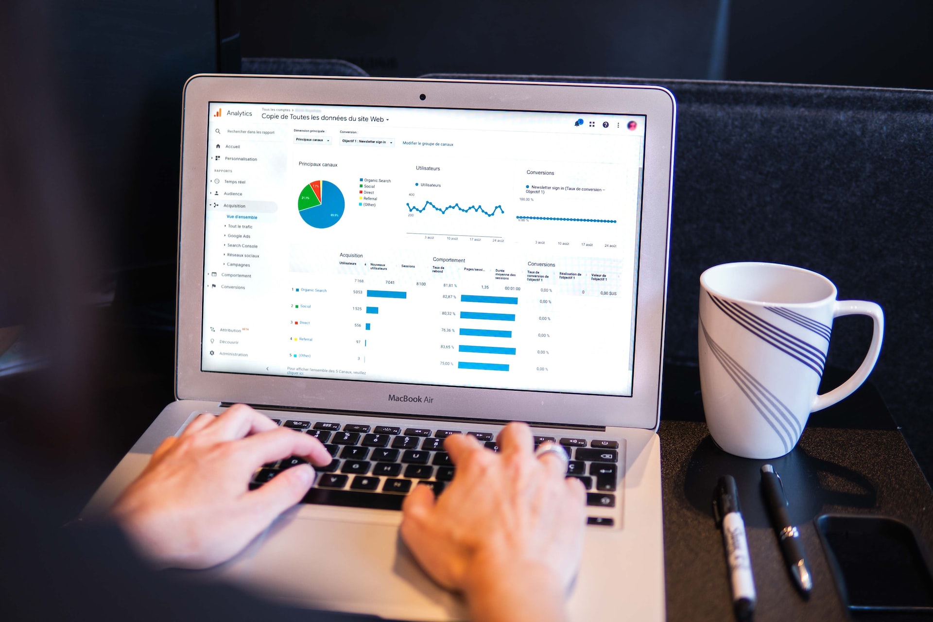 The 2022’s Brief List of the Top Google Ranking Factors ranking